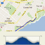 Hill run